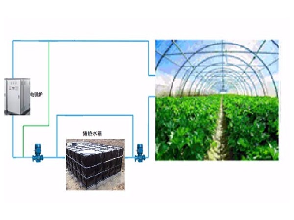 煤改電采暖設(shè)備可以應(yīng)用于塑料大棚嗎？