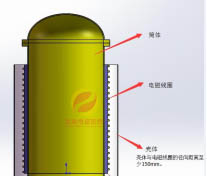 反應(yīng)釜實施工藝