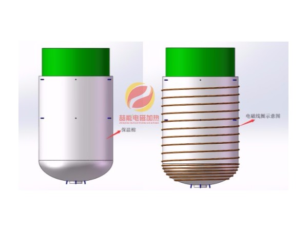 節(jié)能改造:反應(yīng)釜、裂解釜電磁加熱線圈安裝說明